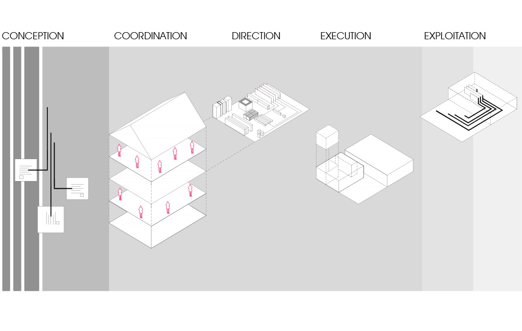 Transformation et création de nouveaux locaux pour des Centres Techniques Swisscom à Lausanne et à Genève, réalisés par l'atelier d'architecture MHArchitectes. ©MarielaHernandezArchitectes