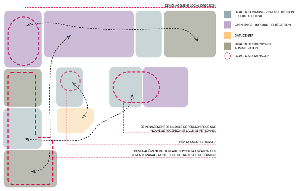 Transformation d’un appartement avec studio indépendant, réalisé par l'atelier d'architecture MHArchitectes. ©MarielaHernandezArchitectes